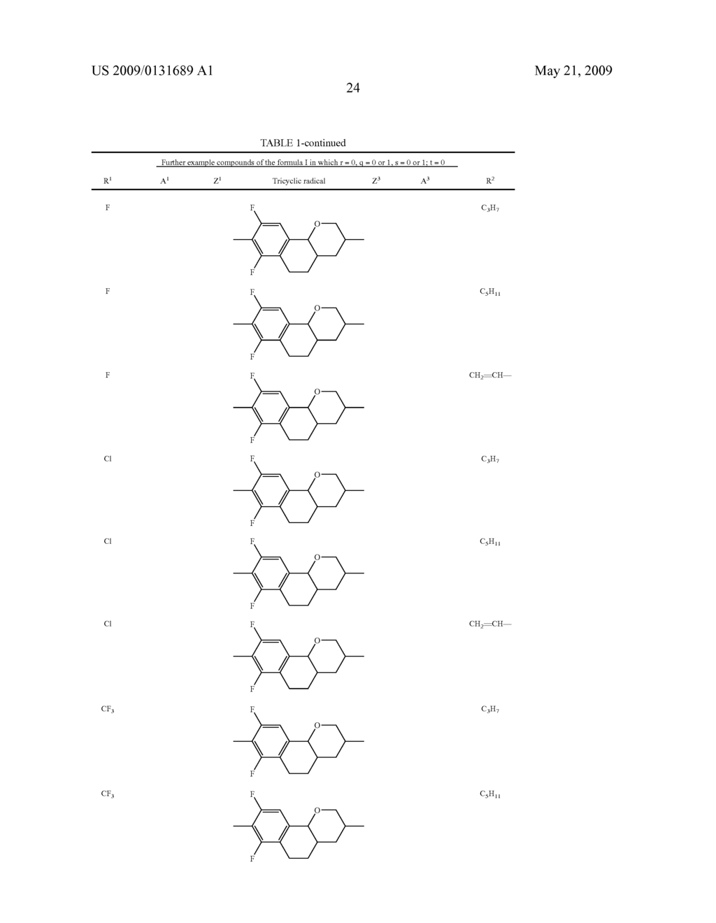 TRICYCLIC AROMATICS AND LIQUID-CRYSTALLINE MEDIUM - diagram, schematic, and image 25