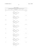 TRICYCLIC AROMATICS AND LIQUID-CRYSTALLINE MEDIUM diagram and image