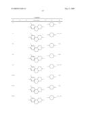 TRICYCLIC AROMATICS AND LIQUID-CRYSTALLINE MEDIUM diagram and image