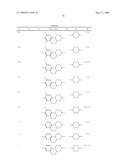 TRICYCLIC AROMATICS AND LIQUID-CRYSTALLINE MEDIUM diagram and image