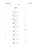 TRICYCLIC AROMATICS AND LIQUID-CRYSTALLINE MEDIUM diagram and image