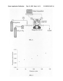 Process for Selective Oxidation of Olefins to Epoxides diagram and image