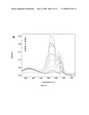 Process for Selective Oxidation of Olefins to Epoxides diagram and image