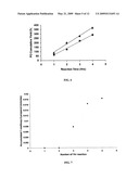 Process for Selective Oxidation of Olefins to Epoxides diagram and image