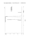 Process for Selective Oxidation of Olefins to Epoxides diagram and image