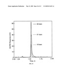 Process for Selective Oxidation of Olefins to Epoxides diagram and image