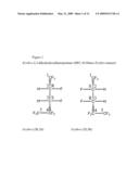 PROCESS FOR THE SEPARATION OF DIASTEREOMERS diagram and image