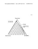 PROCESS FOR THE SEPARATION OF DIASTEREOMERS diagram and image