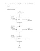 PROCESS FOR THE SEPARATION OF DIASTEREOMERS diagram and image