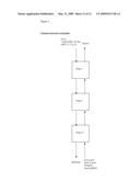 PROCESS FOR THE SEPARATION OF DIASTEREOMERS diagram and image