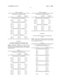 PROCESS FOR THE SEPARATION OF DIASTEREOMERS diagram and image