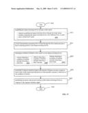 Lumen-traveling biological interface device and method of use diagram and image