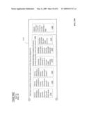 Lumen-traveling biological interface device and method of use diagram and image