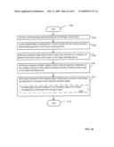 Lumen-traveling biological interface device and method of use diagram and image