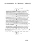 Lumen-traveling biological interface device and method of use diagram and image