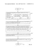 Lumen-traveling biological interface device and method of use diagram and image