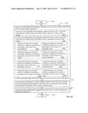 Lumen-traveling biological interface device and method of use diagram and image