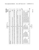 Lumen-traveling biological interface device and method of use diagram and image