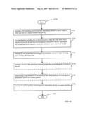 Lumen-traveling biological interface device and method of use diagram and image