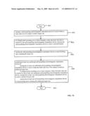 Lumen-traveling biological interface device and method of use diagram and image