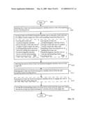 Lumen-traveling biological interface device and method of use diagram and image