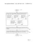 Lumen-traveling biological interface device and method of use diagram and image