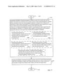 Lumen-traveling biological interface device and method of use diagram and image