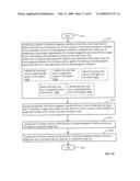 Lumen-traveling biological interface device and method of use diagram and image