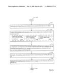 Lumen-traveling biological interface device and method of use diagram and image