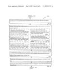 Lumen-traveling biological interface device and method of use diagram and image