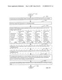 Lumen-traveling biological interface device and method of use diagram and image