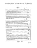 Lumen-traveling biological interface device and method of use diagram and image