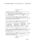 Lumen-traveling biological interface device and method of use diagram and image