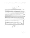 Lumen-traveling biological interface device and method of use diagram and image