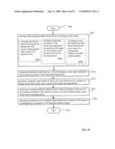 Lumen-traveling biological interface device and method of use diagram and image