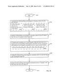 Lumen-traveling biological interface device and method of use diagram and image