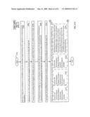 Lumen-traveling biological interface device and method of use diagram and image