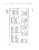 Lumen-traveling biological interface device and method of use diagram and image