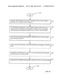 Lumen-traveling biological interface device and method of use diagram and image