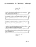 Lumen-traveling biological interface device and method of use diagram and image