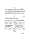 Lumen-traveling biological interface device and method of use diagram and image