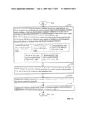 Lumen-traveling biological interface device and method of use diagram and image