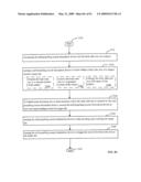 Lumen-traveling biological interface device and method of use diagram and image