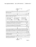 Lumen-traveling biological interface device and method of use diagram and image