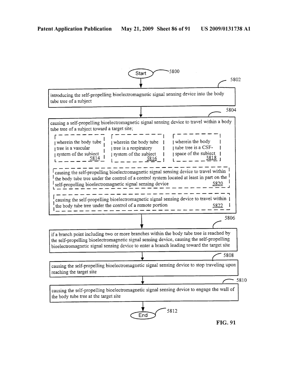 Lumen-traveling biological interface device and method of use - diagram, schematic, and image 87