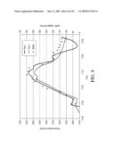 ANALYTE SENSOR diagram and image