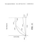 ANALYTE SENSOR diagram and image