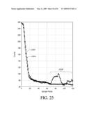 ANALYTE SENSOR diagram and image