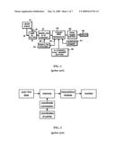 METHOD AND APPARATUS FOR QUICKLY DETERMINING AN IMAGING REGION IN AN ULTRASONIC IMAGING SYSTEM diagram and image