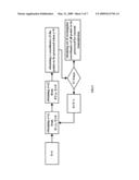 METHOD AND APPARATUS FOR QUICKLY DETERMINING AN IMAGING REGION IN AN ULTRASONIC IMAGING SYSTEM diagram and image